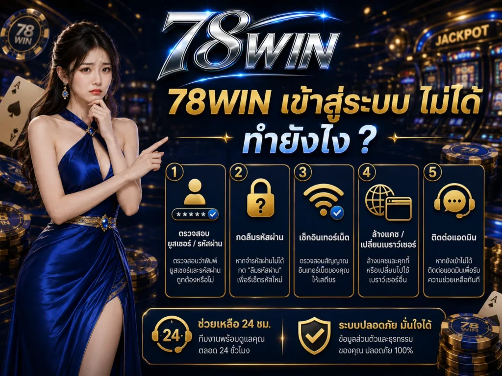 78WIN เข้าสู่ระบบ ไม่ได้ 2569