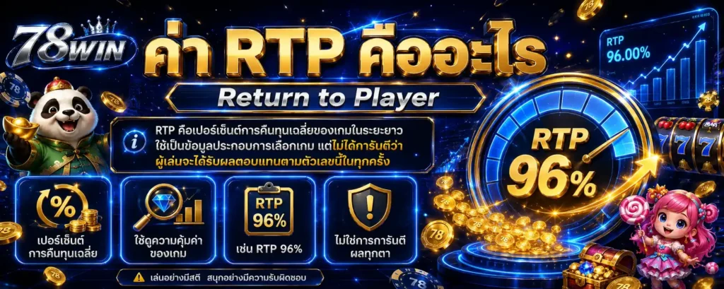 ค่า RTP เกมสล็อตแตกง่าย 2026